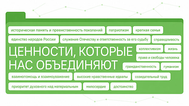 «Разговоры о важном» 18 мая посвятят ценностям, которые нас объединяют - «Мой папа знает»